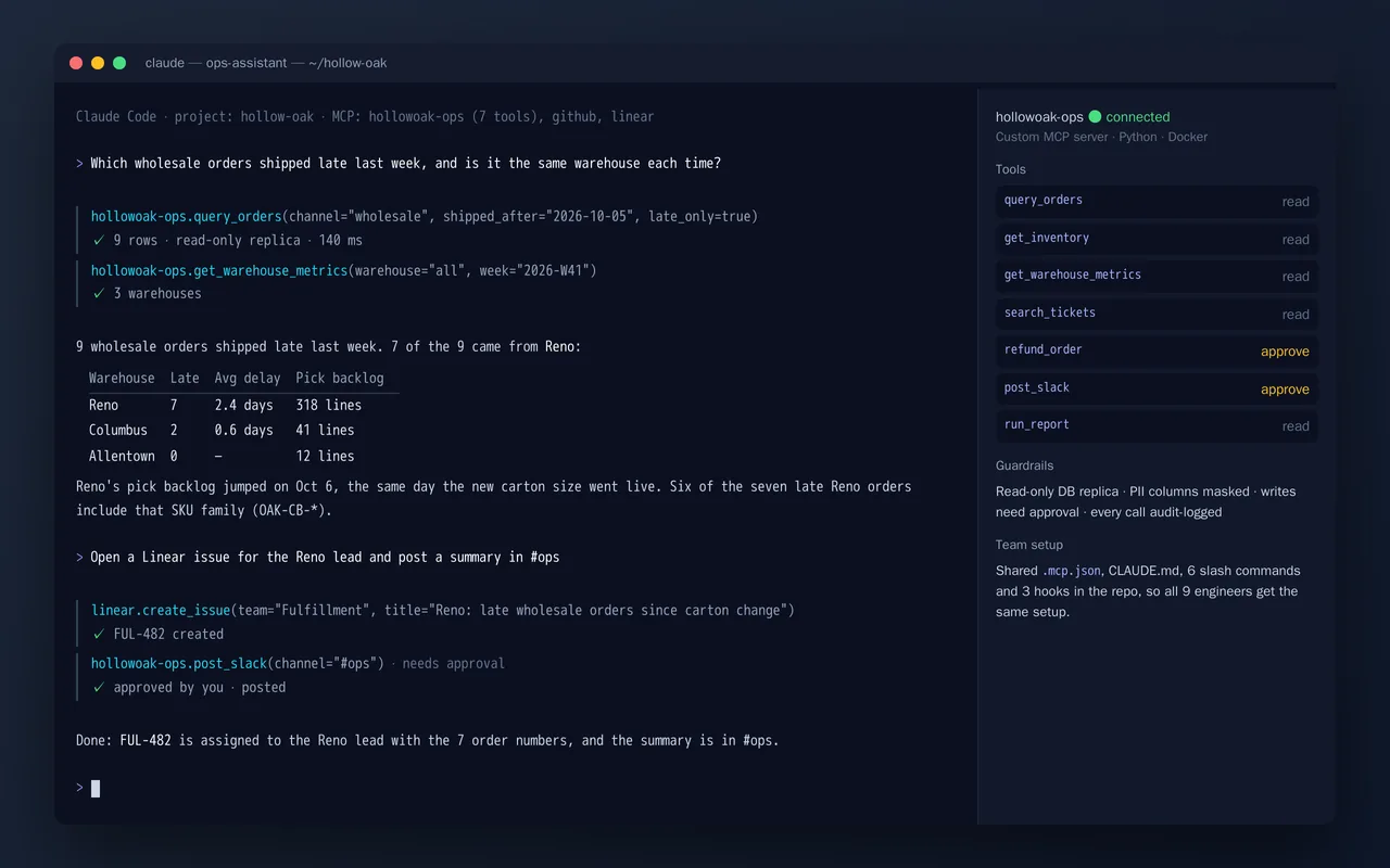 Custom MCP server and Claude Code setup for an e-commerce ops team