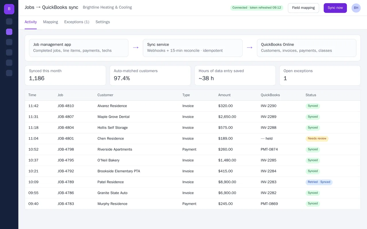 Job management to QuickBooks Online sync for an HVAC company