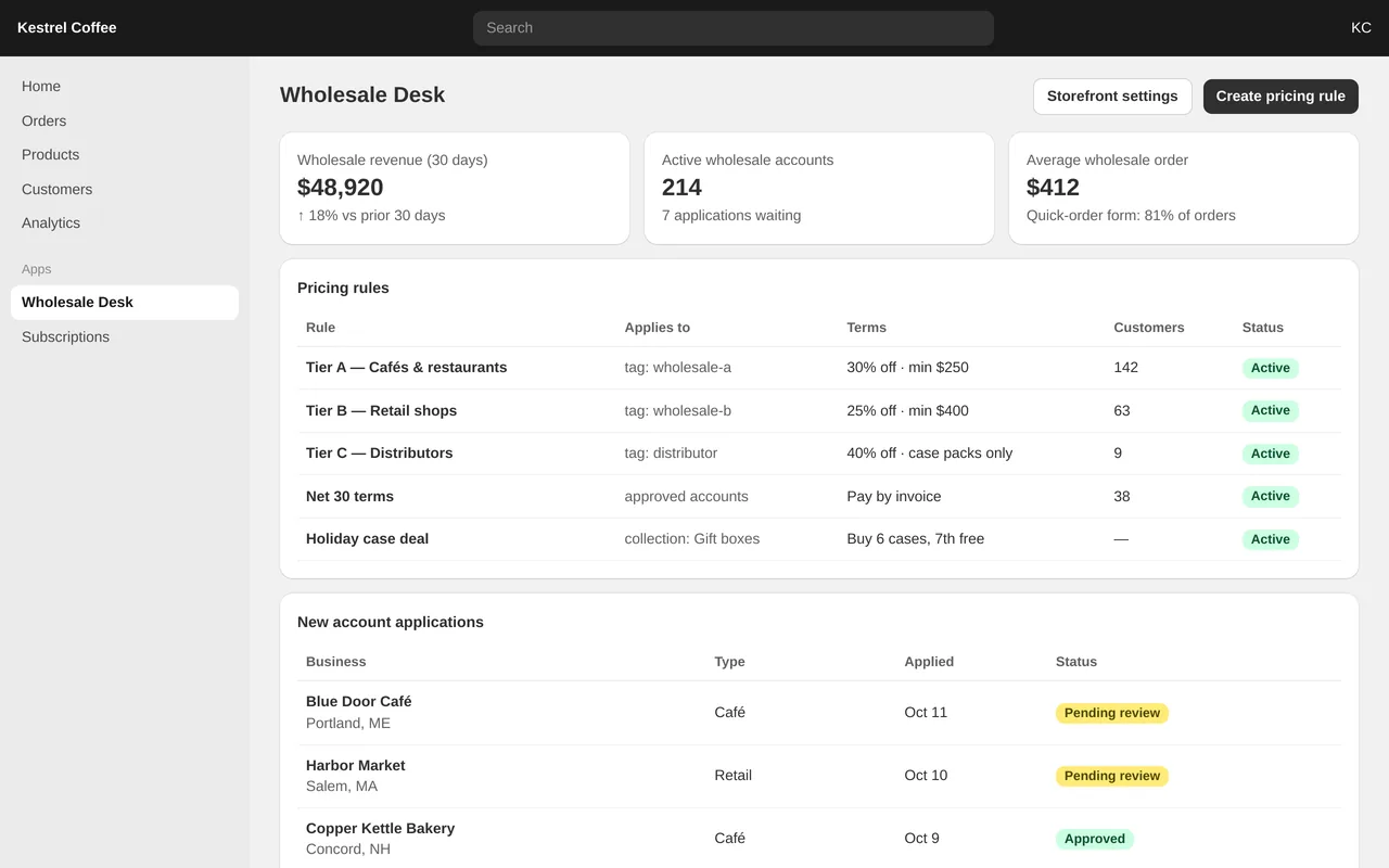Wholesale ordering app for a Shopify coffee brand (custom Shopify app)