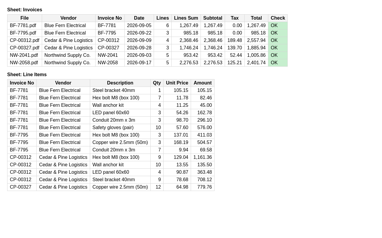 Invoice PDFs to Excel, second view