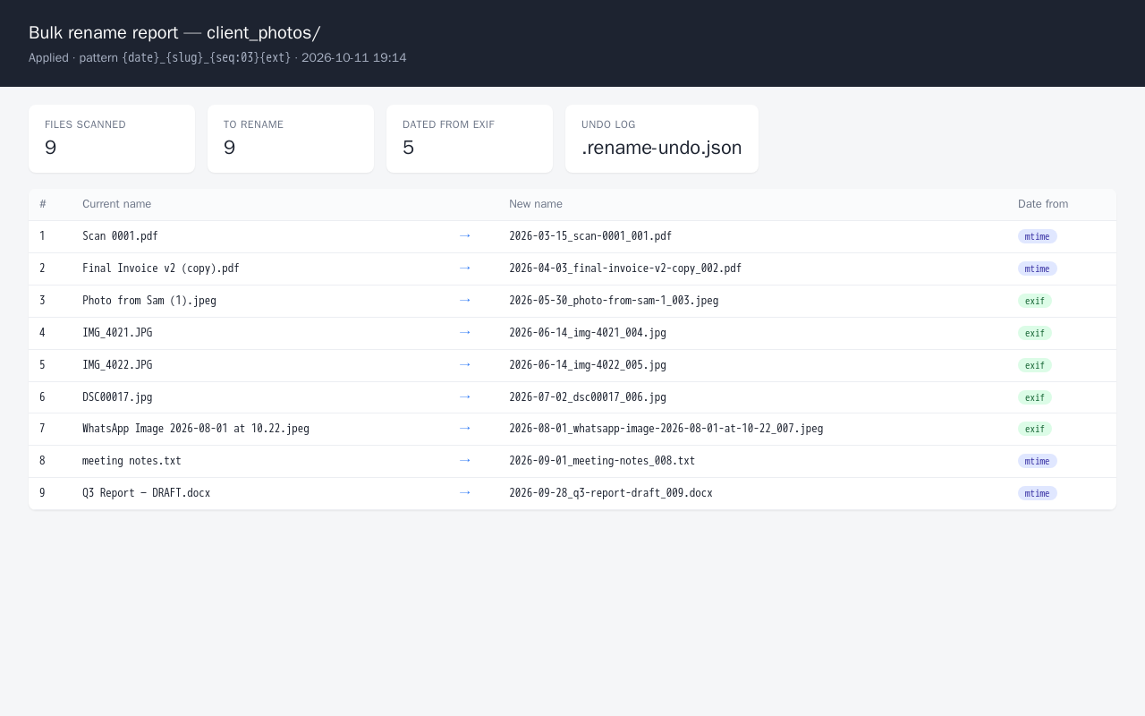 Bulk file renamer with dry run, undo and report